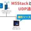 M5Stack（Arduino）とPC（Python）でUDP通信する方法 -雛形ソースコードあり-｜はやぶ