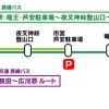 広河原 | 山梨交通株式会社